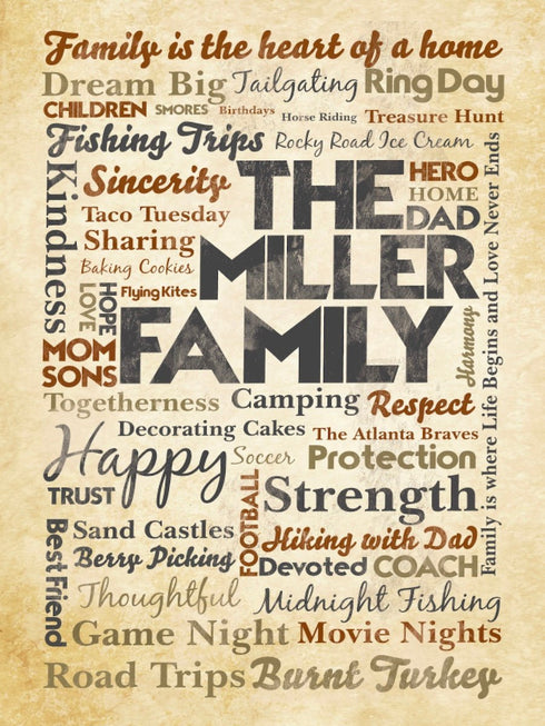 Family Memories - Personalized Canvas #8