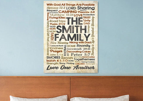 Family Memories - Personalized Canvas #8