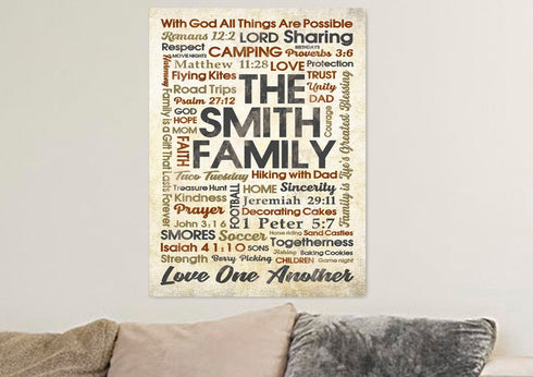 Family Memories - Personalized Canvas #8