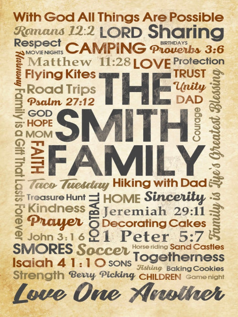 Family Memories - Personalized Canvas #8