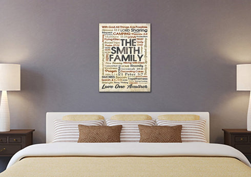 Family Memories - Personalized Canvas #8