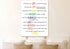 #15 Focused Words & Galatians 5:22 Fruit of the Spirit Canvas Print